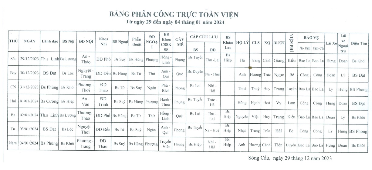 Lịch trực từ ngày 29/12/2023 đến 04/01/2024